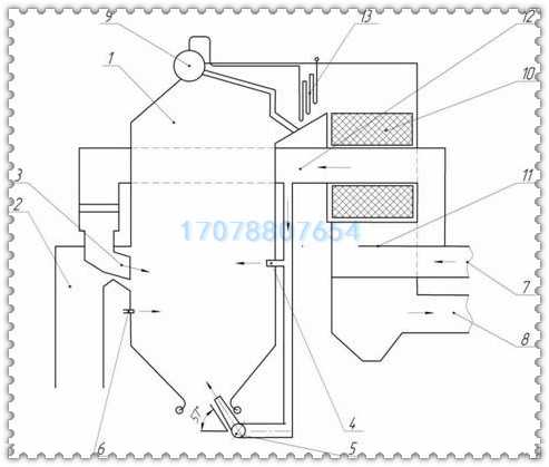 降低燃煤鍋爐氮氧化物NOx的實(shí)驗(yàn)方法